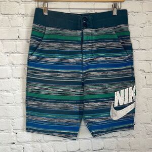 Nike F.C. 1994 Blue Green Men’s Jogger Shorts size small